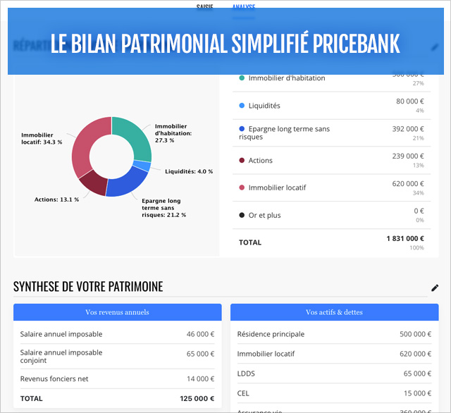 L'outil Pricebank pour faire votre bilan patrimonial simplifié