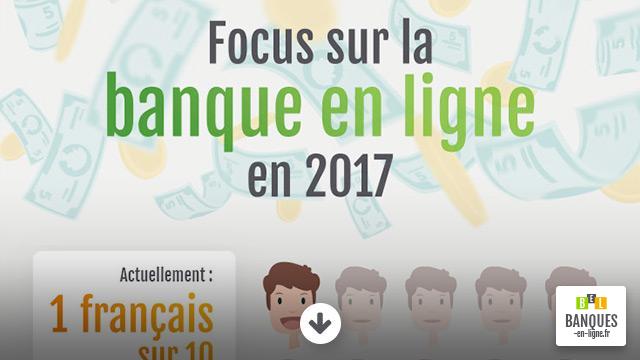 Focus sur la banque en ligne en 2017