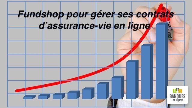 Fundshop, un robot pour gérer vos assurances vie