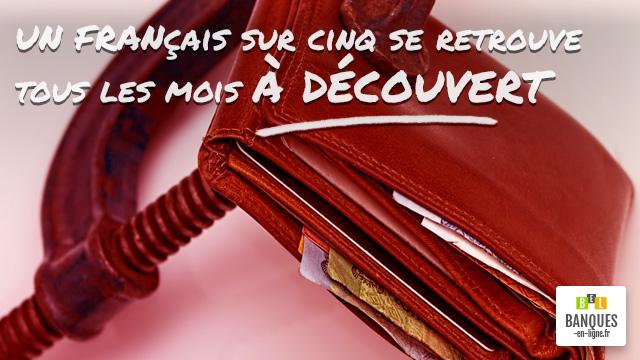 Un Français sur cinq à découvert tous les mois