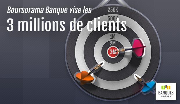 Boursorama Banque vise les 3 millions de clients