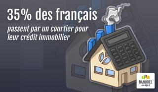 credit-immobilier-courtier