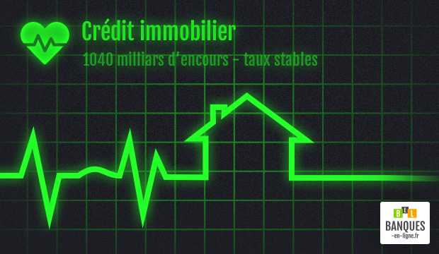 Pas de remontée des taux avant l