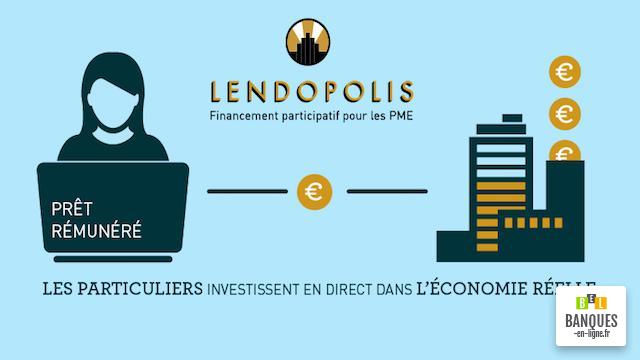crowdlending 3 projets financés sur LENDOPOLIS