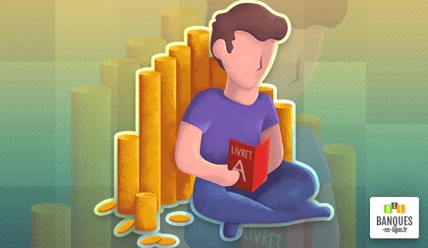 Quels sont les comportements d