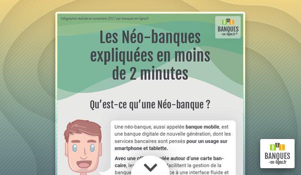 Infographie expliquant les Néo-banques en moins de 2 minutes