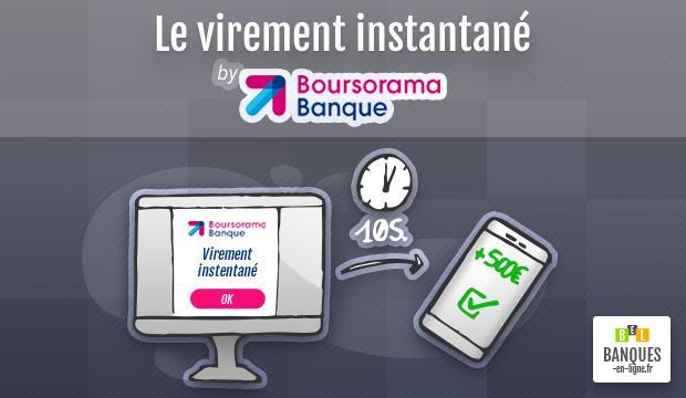 Le virement instantané de Boursorama Banque