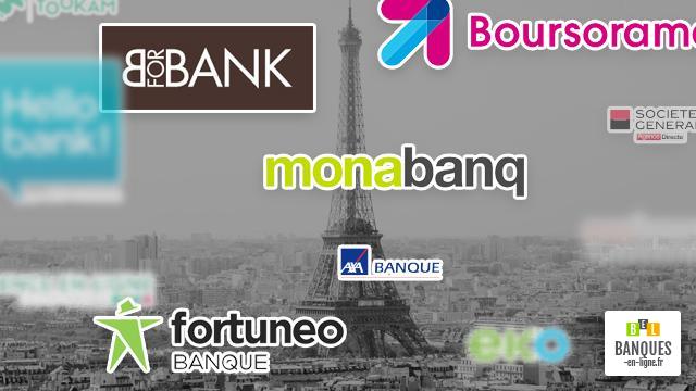 Les banques françaises occupent une place importante sur le net
