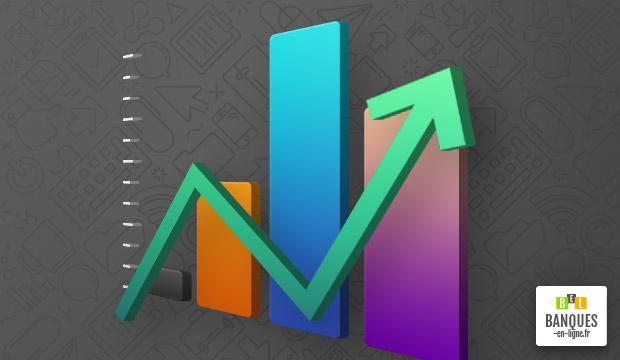 Les banques sous la loupe de la notation D-Rating