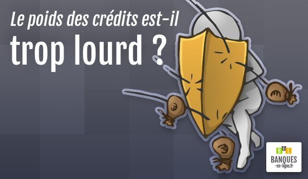 Le poids des crédits est-il trop lourd ?