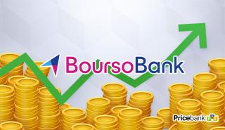 rentabilité de boursobank