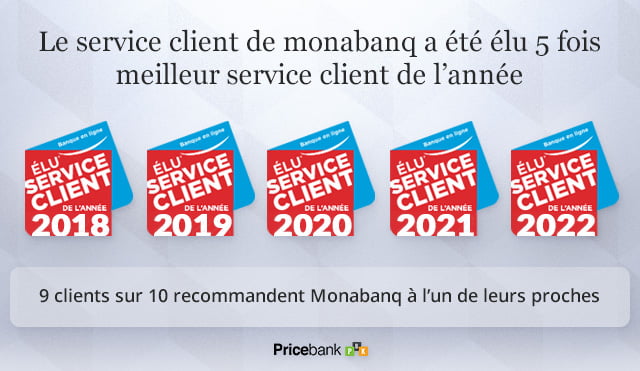 Service client Monabanq