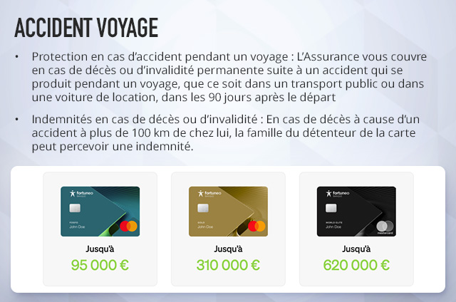 Carte Gold Fortuneo