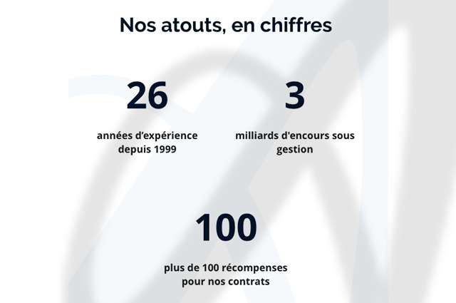 altaprofitsvie-1