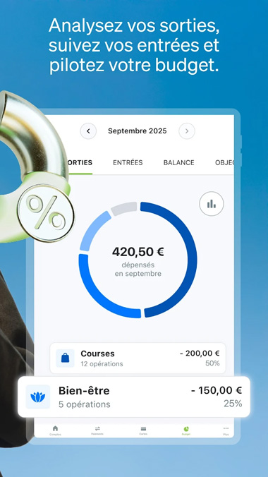 App Fortunneo Gold
