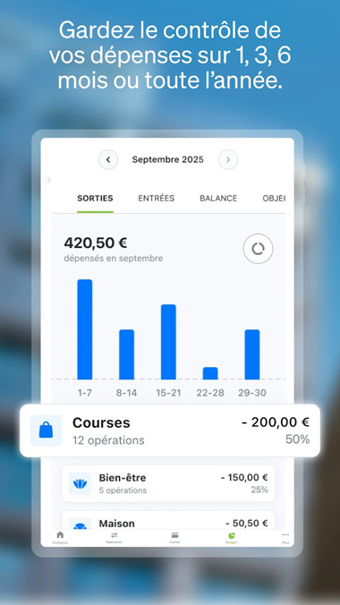 App Fortunneo Gold