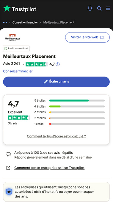meilleurtaux-avis
